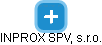 INPROX SPV, s.r.o. - náhled vizuálního zobrazení vztahů obchodního rejstříku