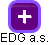 EDG a.s. - náhled vizuálního zobrazení vztahů obchodního rejstříku