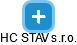 HC STAV s.r.o. - náhled vizuálního zobrazení vztahů obchodního rejstříku