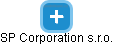 SP Corporation s.r.o. - náhled vizuálního zobrazení vztahů obchodního rejstříku