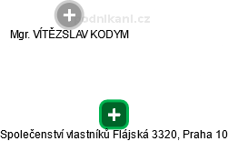 Společenství vlastníků Flájská 3320, Praha 10 - náhled vizuálního zobrazení vztahů obchodního rejstříku