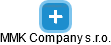 MMK Company s.r.o. - náhled vizuálního zobrazení vztahů obchodního rejstříku