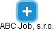 ABC Job, s.r.o. - náhled vizuálního zobrazení vztahů obchodního rejstříku