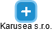 Karusea s.r.o. - náhled vizuálního zobrazení vztahů obchodního rejstříku