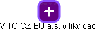 VITO.CZ.EU a.s. v likvidaci - náhled vizuálního zobrazení vztahů obchodního rejstříku