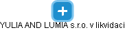 YULIA AND LUMIA s.r.o. v likvidaci - náhled vizuálního zobrazení vztahů obchodního rejstříku