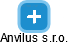 Anvilus s.r.o. - náhled vizuálního zobrazení vztahů obchodního rejstříku