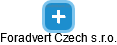 Foradvert Czech s.r.o. - náhled vizuálního zobrazení vztahů obchodního rejstříku