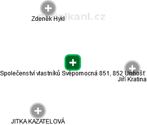 Společenství vlastníků Svépomocná 851, 852 Unhošť - náhled vizuálního zobrazení vztahů obchodního rejstříku