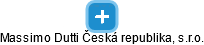 Massimo Dutti Česká republika, s.r.o. - náhled vizuálního zobrazení vztahů obchodního rejstříku
