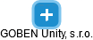 GOBEN Unity, s.r.o. - náhled vizuálního zobrazení vztahů obchodního rejstříku