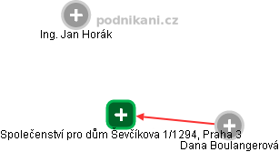 Společenství pro dům Ševčíkova 1/1294, Praha 3 - náhled vizuálního zobrazení vztahů obchodního rejstříku