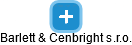 Barlett & Cenbright s.r.o. - náhled vizuálního zobrazení vztahů obchodního rejstříku