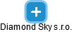 Diamond Sky s.r.o. - náhled vizuálního zobrazení vztahů obchodního rejstříku