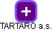 TARTARO a.s. - náhled vizuálního zobrazení vztahů obchodního rejstříku