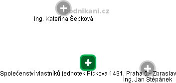 Společenství vlastníků jednotek Pickova 1491, Praha 5 - Zbraslav - náhled vizuálního zobrazení vztahů obchodního rejstříku
