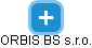 ORBIS BS s.r.o. - náhled vizuálního zobrazení vztahů obchodního rejstříku