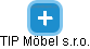 TIP Möbel s.r.o. - náhled vizuálního zobrazení vztahů obchodního rejstříku