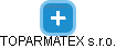 TOPARMATEX s.r.o. - náhled vizuálního zobrazení vztahů obchodního rejstříku