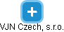 VJN Czech, s.r.o. - náhled vizuálního zobrazení vztahů obchodního rejstříku