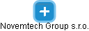 Novemtech Group s.r.o. - náhled vizuálního zobrazení vztahů obchodního rejstříku
