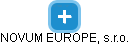NOVUM EUROPE, s.r.o. - náhled vizuálního zobrazení vztahů obchodního rejstříku