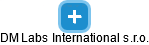 DM Labs International s.r.o. - náhled vizuálního zobrazení vztahů obchodního rejstříku