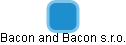 Bacon and Bacon s.r.o. - náhled vizuálního zobrazení vztahů obchodního rejstříku
