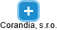 Corandia, s.r.o. - náhled vizuálního zobrazení vztahů obchodního rejstříku
