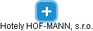 Hotely HOF-MANN, s.r.o. - náhled vizuálního zobrazení vztahů obchodního rejstříku