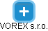 VOREX s.r.o. - náhled vizuálního zobrazení vztahů obchodního rejstříku