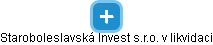Staroboleslavská Invest s.r.o. v likvidaci - náhled vizuálního zobrazení vztahů obchodního rejstříku