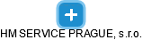 HM SERVICE PRAGUE, s.r.o. - náhled vizuálního zobrazení vztahů obchodního rejstříku