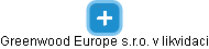 Greenwood Europe s.r.o. v likvidaci - náhled vizuálního zobrazení vztahů obchodního rejstříku
