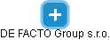 DE FACTO Group s.r.o. - náhled vizuálního zobrazení vztahů obchodního rejstříku