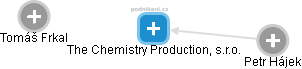 The Chemistry Production, s.r.o. - náhled vizuálního zobrazení vztahů obchodního rejstříku