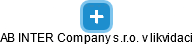 AB INTER Company s.r.o. v likvidaci - náhled vizuálního zobrazení vztahů obchodního rejstříku