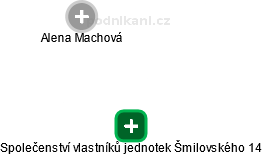 Společenství vlastníků jednotek Šmilovského 14 - náhled vizuálního zobrazení vztahů obchodního rejstříku