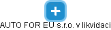 AUTO FOR EU s.r.o. v likvidaci - náhled vizuálního zobrazení vztahů obchodního rejstříku