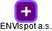 ENVIspot a.s. - náhled vizuálního zobrazení vztahů obchodního rejstříku