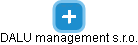 DALU management s.r.o. - náhled vizuálního zobrazení vztahů obchodního rejstříku