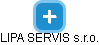 LIPA SERVIS s.r.o. - náhled vizuálního zobrazení vztahů obchodního rejstříku