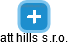 att hills s.r.o. - náhled vizuálního zobrazení vztahů obchodního rejstříku