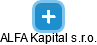 ALFA Kapital s.r.o. - náhled vizuálního zobrazení vztahů obchodního rejstříku