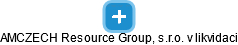 AMCZECH Resource Group, s.r.o. v likvidaci - náhled vizuálního zobrazení vztahů obchodního rejstříku