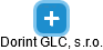 Dorint GLC, s.r.o. - náhled vizuálního zobrazení vztahů obchodního rejstříku
