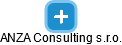 ANZA Consulting s.r.o. - náhled vizuálního zobrazení vztahů obchodního rejstříku