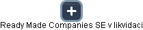 Ready Made Companies SE v likvidaci - náhled vizuálního zobrazení vztahů obchodního rejstříku
