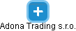 Adona Trading s.r.o. - náhled vizuálního zobrazení vztahů obchodního rejstříku