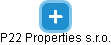 P22 Properties s.r.o. - náhled vizuálního zobrazení vztahů obchodního rejstříku